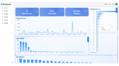 保客户能获得精确