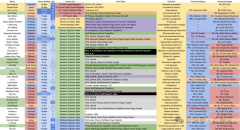 2023年马斯克的xA